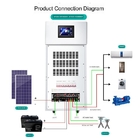 Солнечный дом системы генератора 15KW с наивысшей мощности полного набора 220v хранения решетки фотовольтайческой
