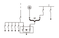 IEC 60947-6-1 WATSN Соответствует стандарту 100-630A Противопогодные распределительные коробки электромагнитное поле уровень 3