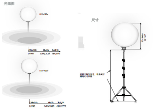 10 кВт водонепроницаемый лунный шар свет для кино и телевидения дневный свет выход 5600k HMI вольфрамовой лампы