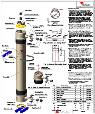 Ультрафильтрационный модуль DuPont SFD-2860XP IntegraFlux uf мембранный фильтр Поток 204 м3/день uf мембранный модуль