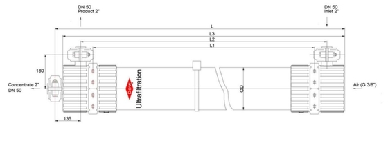 DOWTM UF SFP-2880 PVDF UF Модуль высокого потока, низкой энергии для промышленного процесса воды