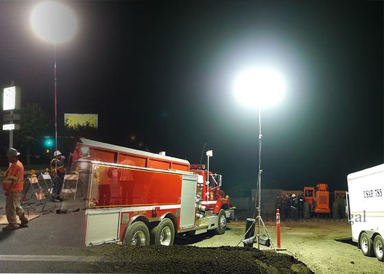 Светодиодные шары HAFE Sun Series 1200W на штативе, 40000-48000 люмен, без бликов, для промышленного спасения, строительства, аварийных ситуаций